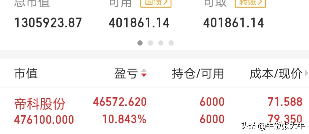 7.9午评：继续大赚，享受躺赢时刻