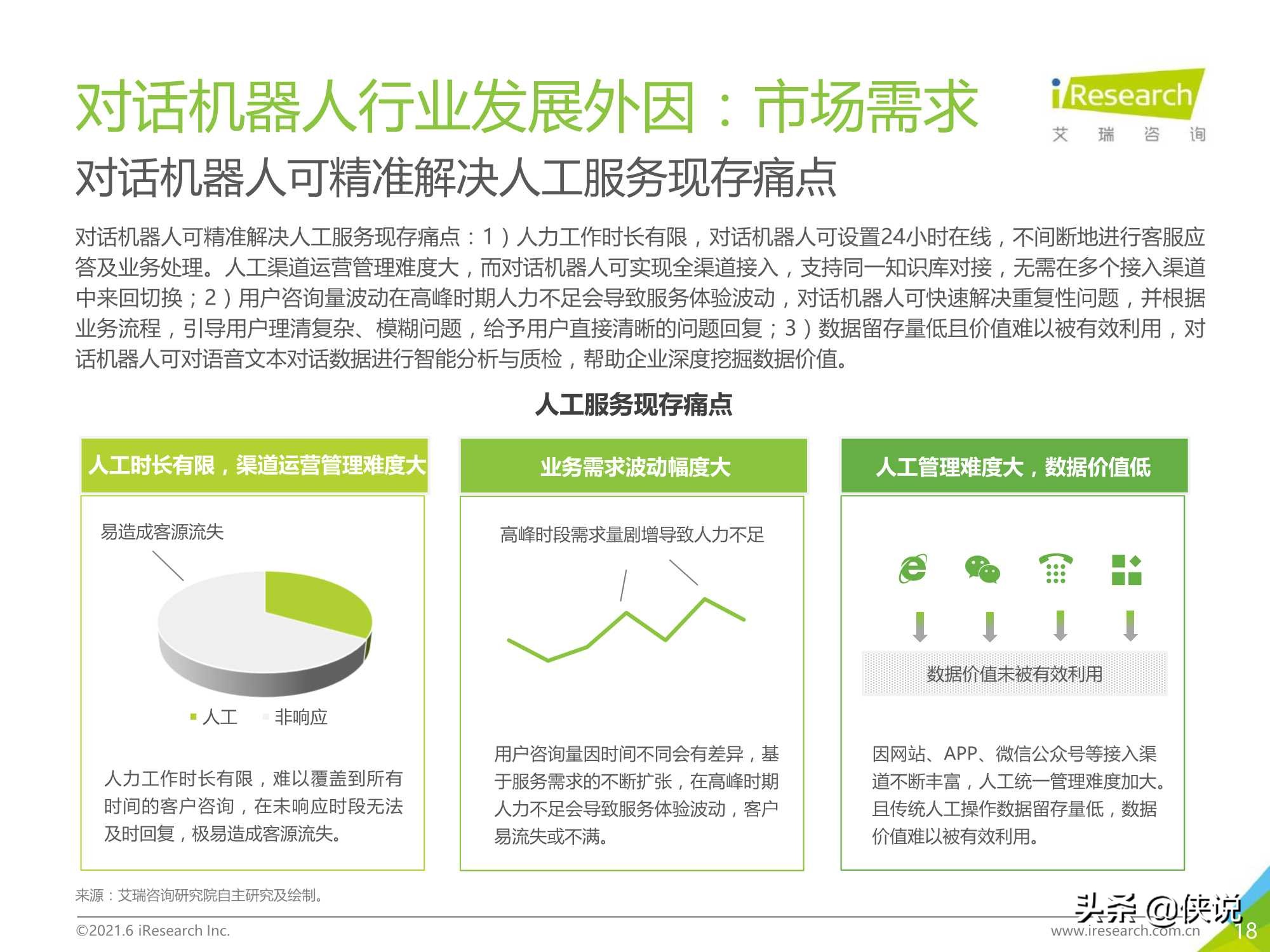 艾瑞咨询：2021年中国对话机器人chatbot行业发展研究报告