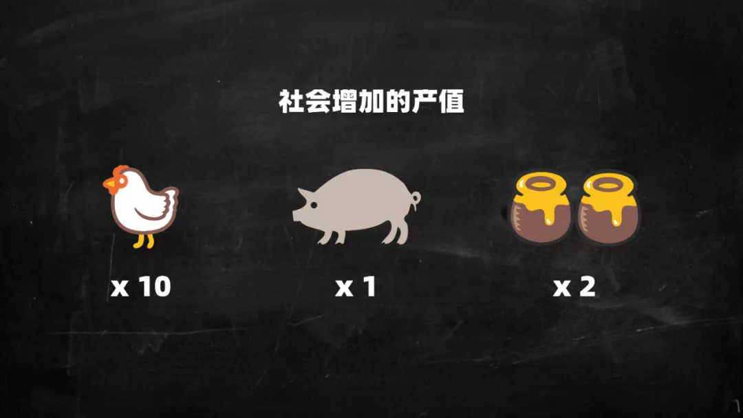 为什么老百姓总是这么穷？