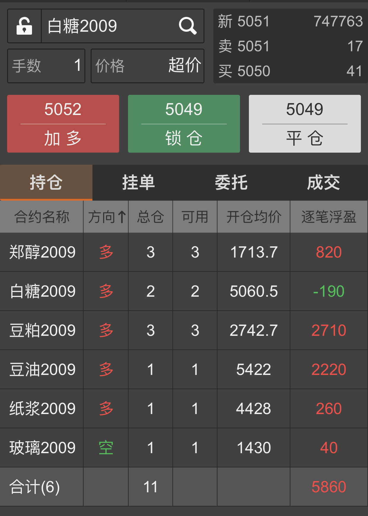 跟随市场，让市场带我们去该去的地方