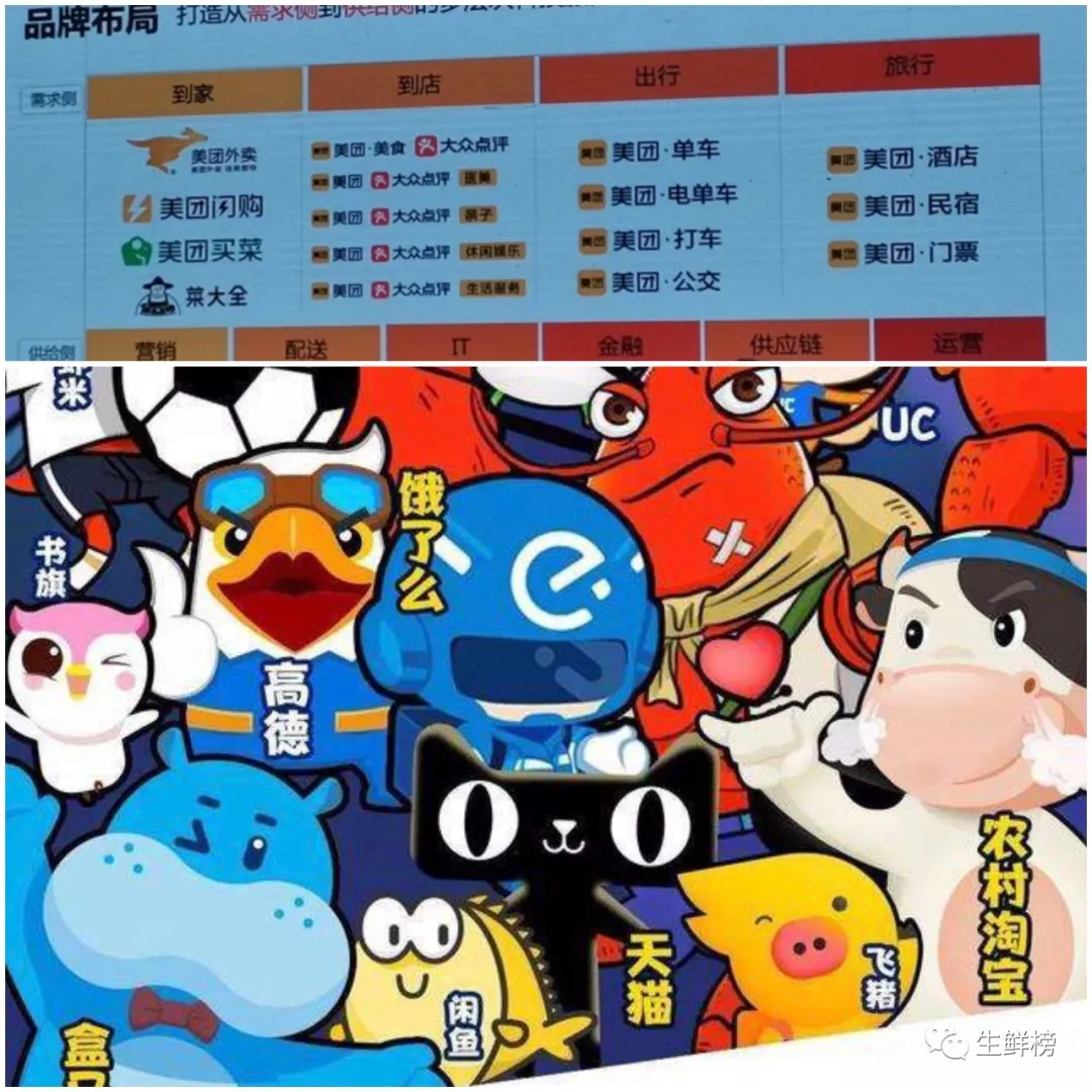 阿里再亮剑！饿了么杀入社区团购，首战郑州