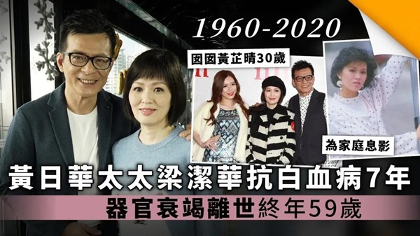 黄日华在爱妻临终前承诺永不再娶，买下夫妻墓