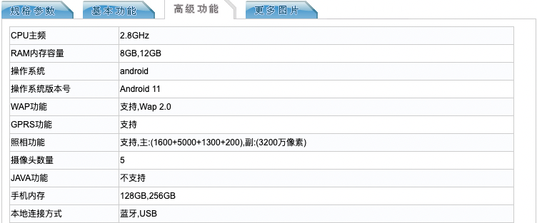 华为全屋智能及智慧屏发布会看点汇总；荣耀V40渲染图提前曝光