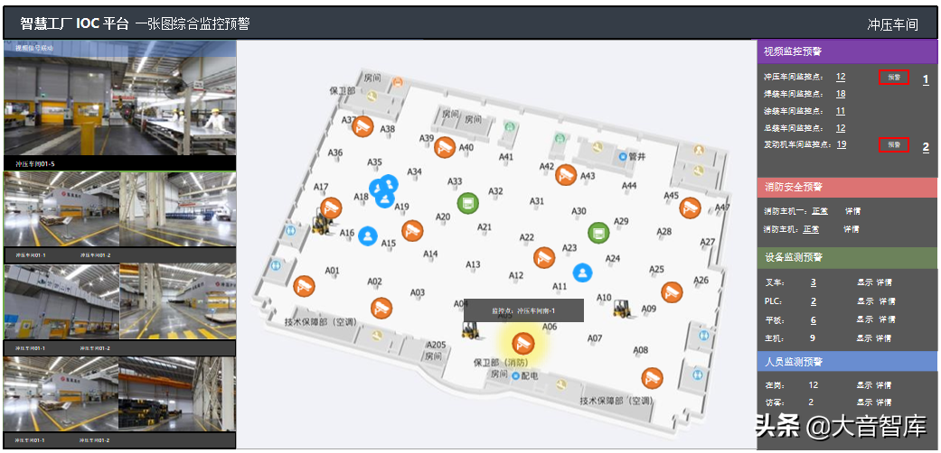 智慧园区：基于园区三维地图的智慧园区可视化解决方案（精品）