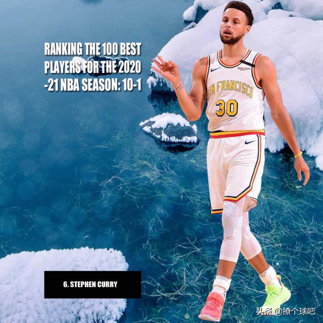 美媒评NBA新赛季前十球员，哈登第8库里第6，字母