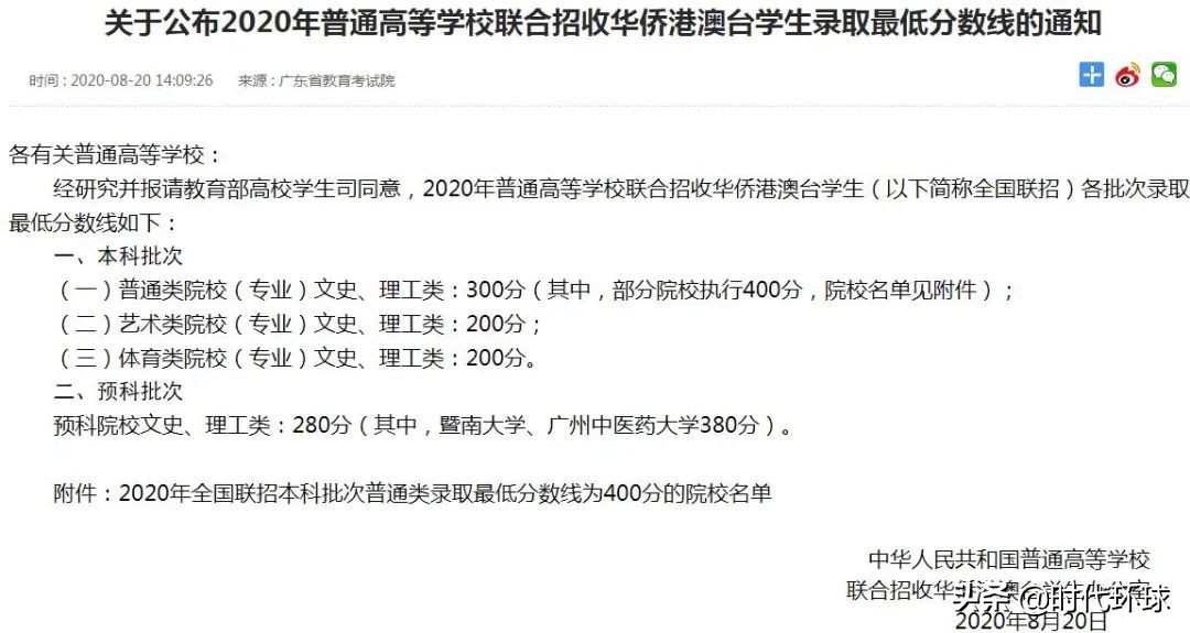 高考竞争压力太大，华侨生获得降低200分申请名校的机会