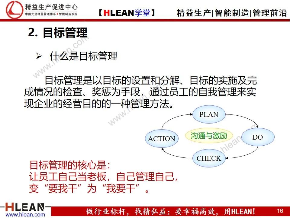 「精益学堂」目标管理与工作计划制定（上篇）