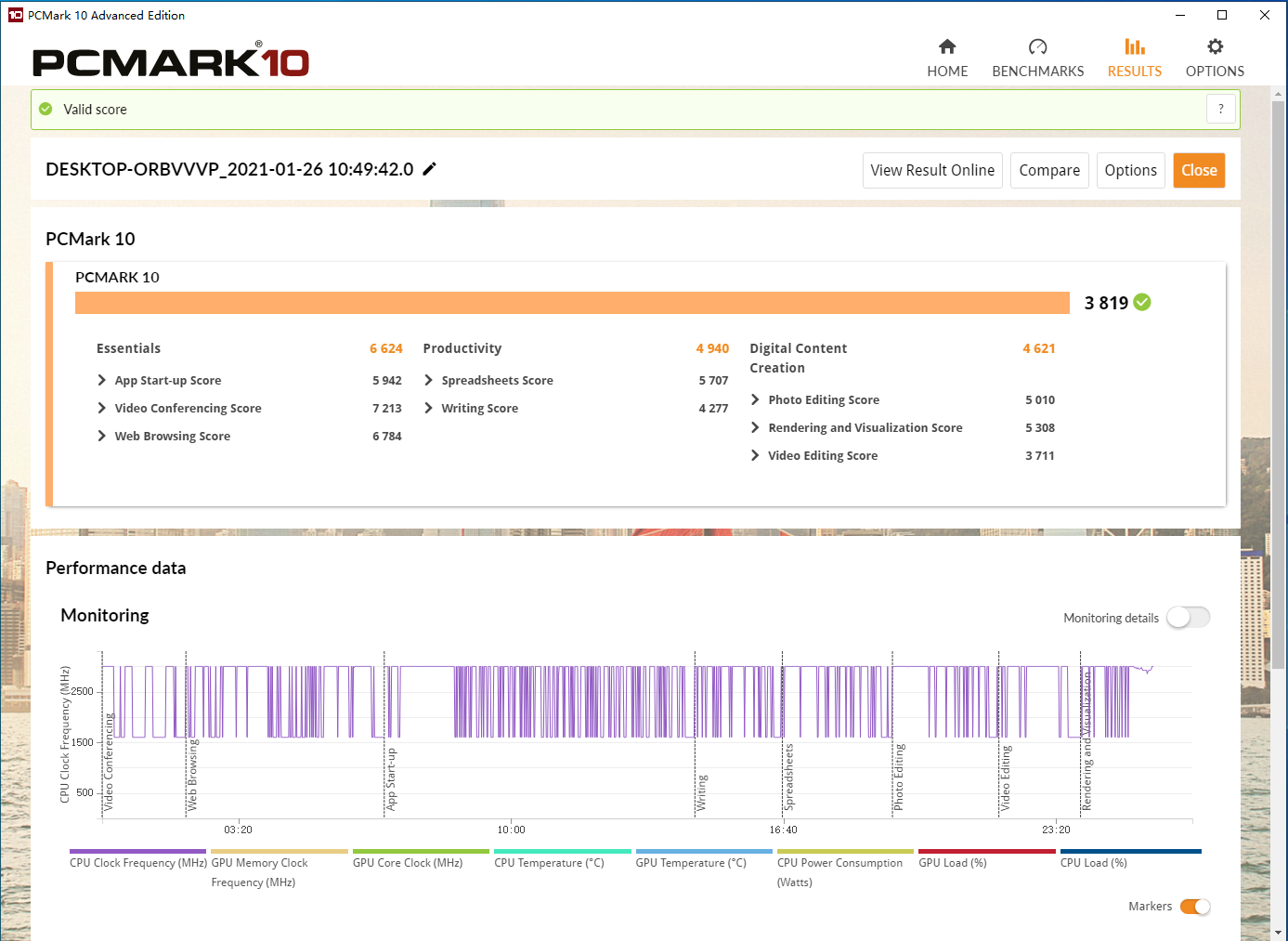 硬核评测认证！曙光国产桌面工作站性能水平领先
