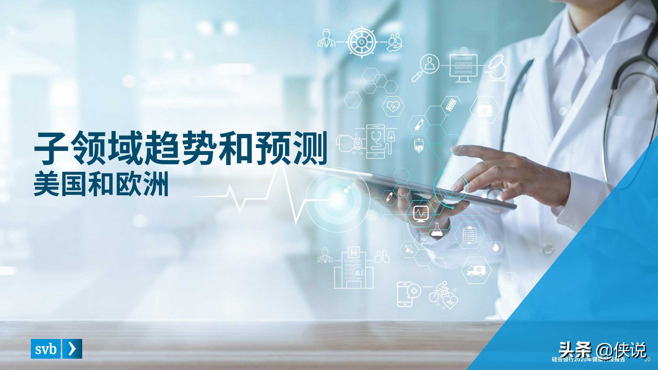 2020硅谷银行发布健康科技报告