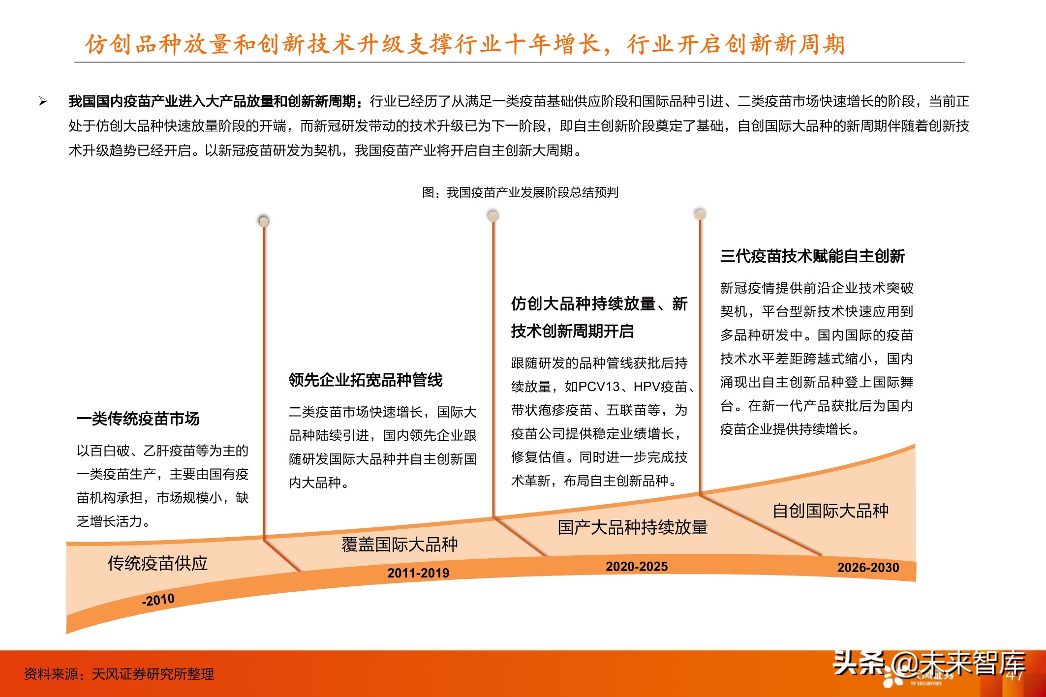 医药行业投资策略：医改进一步强化，坚守创新与大消费景气赛道