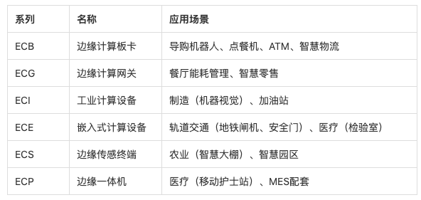 未來10年，聯(lián)想從智能物聯(lián)網(wǎng)開始“聯(lián)想”