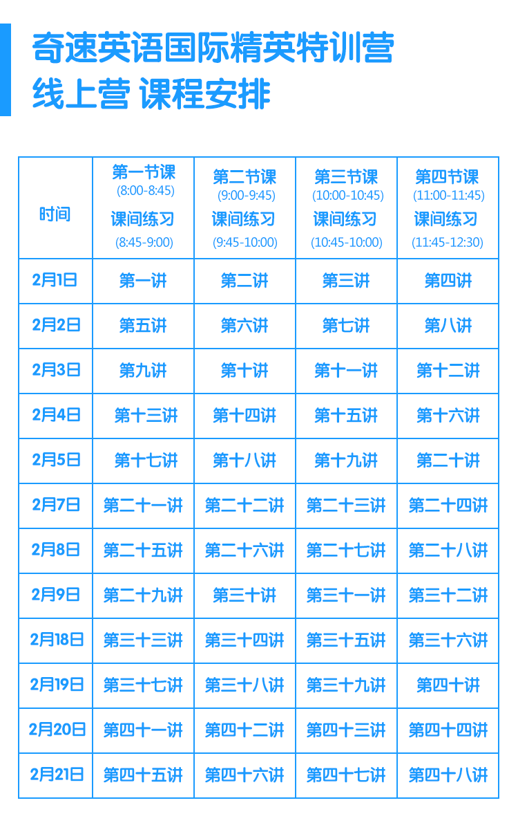 初二高二学生要在单词和阅读上下功夫,不然中高考英语困难重重