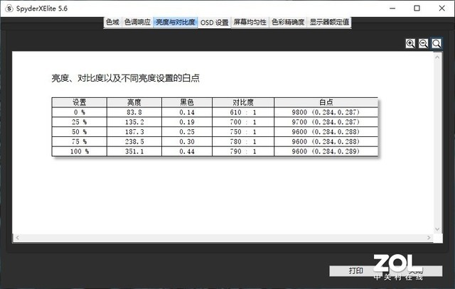 联想ThinkVision思匠27全面屏显示器评测