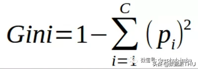 常见机器学习算法背后的数学