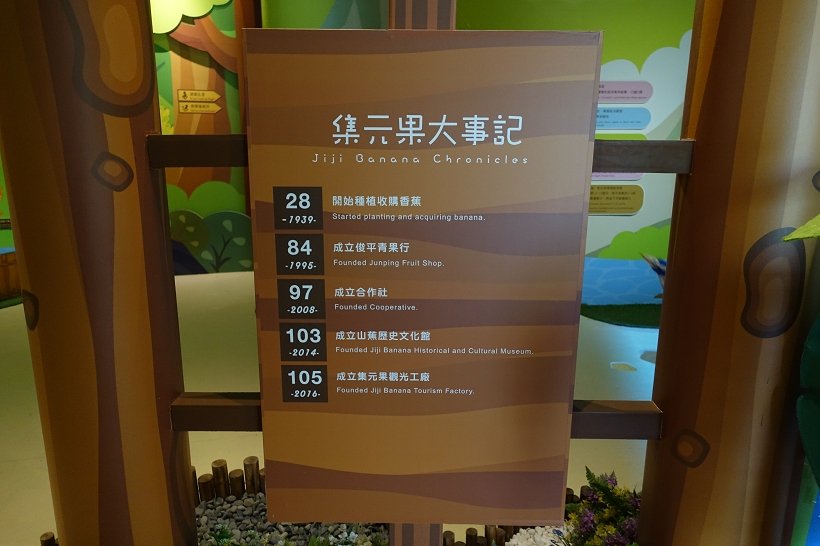 集集香蕉观光工厂对产业旅游的启示