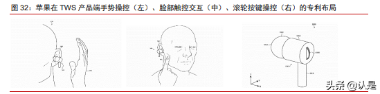 智能耳机产业研究报告：方兴未艾，迭代演进，安卓品牌加速渗透