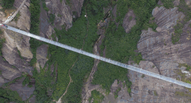 10 places that are most suitable for a person to travel, one every year, OK?