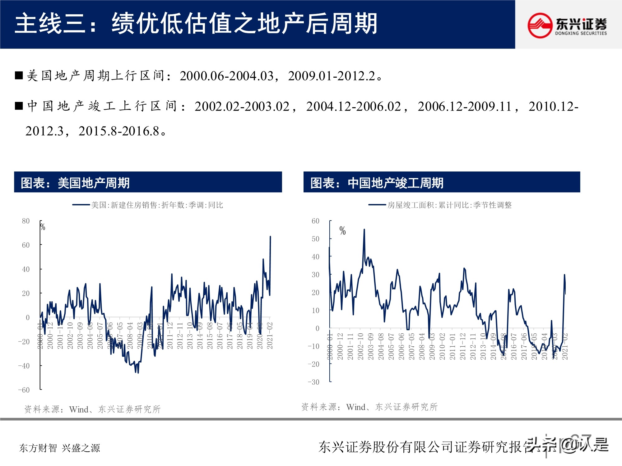 A股投資策略研究報告：關注盈利彈性，兼顧性價比