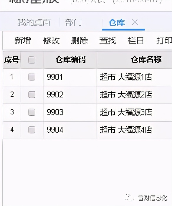 糖、酒等企业如何通过财务信息化打通内部沟通与拓宽业务渠道？