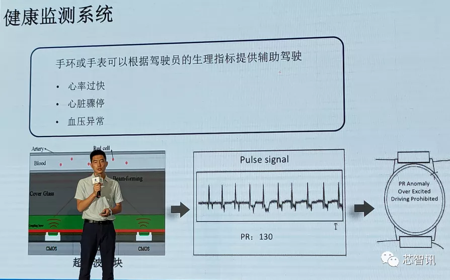 累计出货130亿颗Flash，4亿颗MCU！深度解析兆易创新的三大产品线