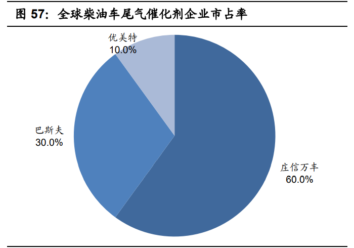 国瓷材料深度解析：陶瓷粉体龙头，千亿市场再腾飞