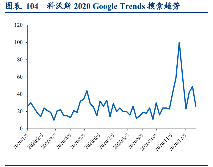科沃斯深度研究报告：三驱动开全球之力，双品牌乘拖地之风