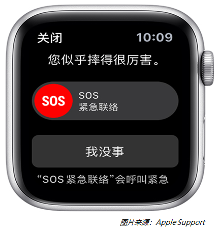 新冠、AI、被改变的生活及医疗的春天
