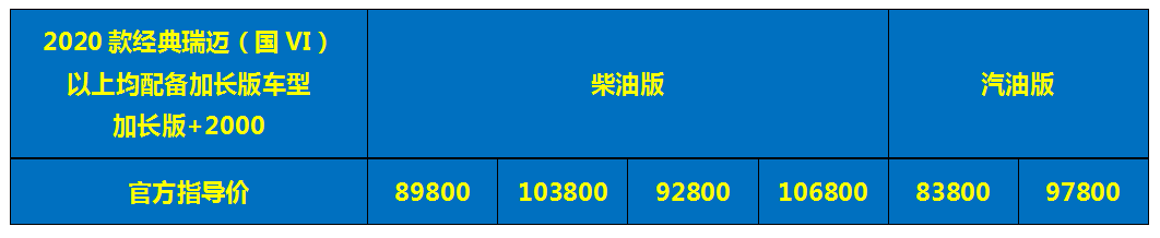 全系国六排放 ! 江西五十铃2020款国六经典瑞迈重装上市