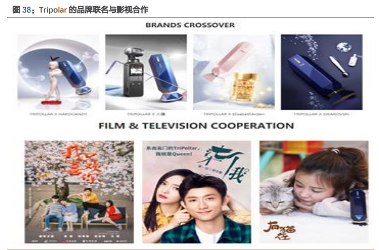 小家电专题报告：颜值经济下，美容小家电品牌何去何从