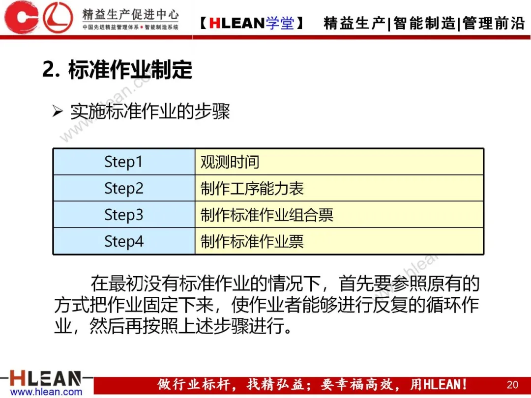 「精益学堂」标准作业的运用及改善