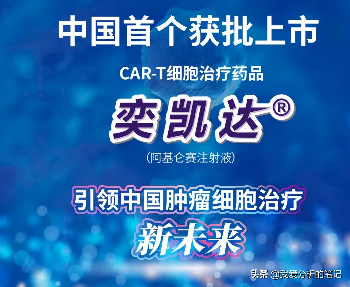 复星医药：120万一次治疗癌症获批，增加多少收入？