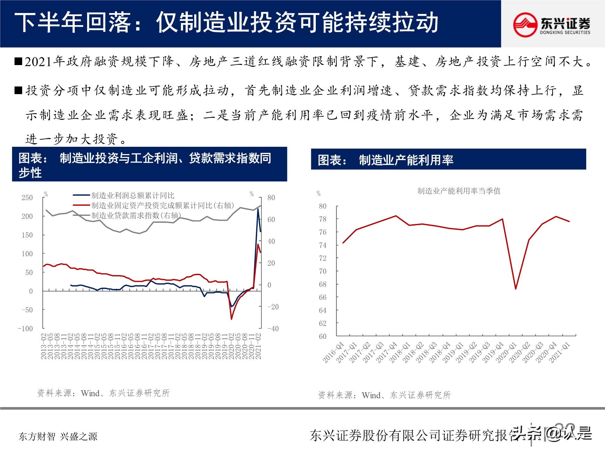 A股投資策略研究報告：關注盈利彈性，兼顧性價比