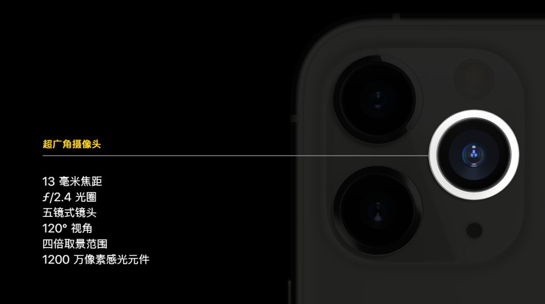 iPhone 11系列深度测评：是创新也是生意