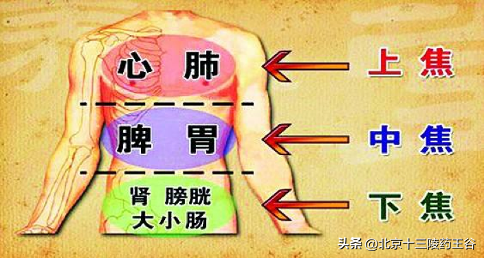《黄帝内经》讲冬季养生