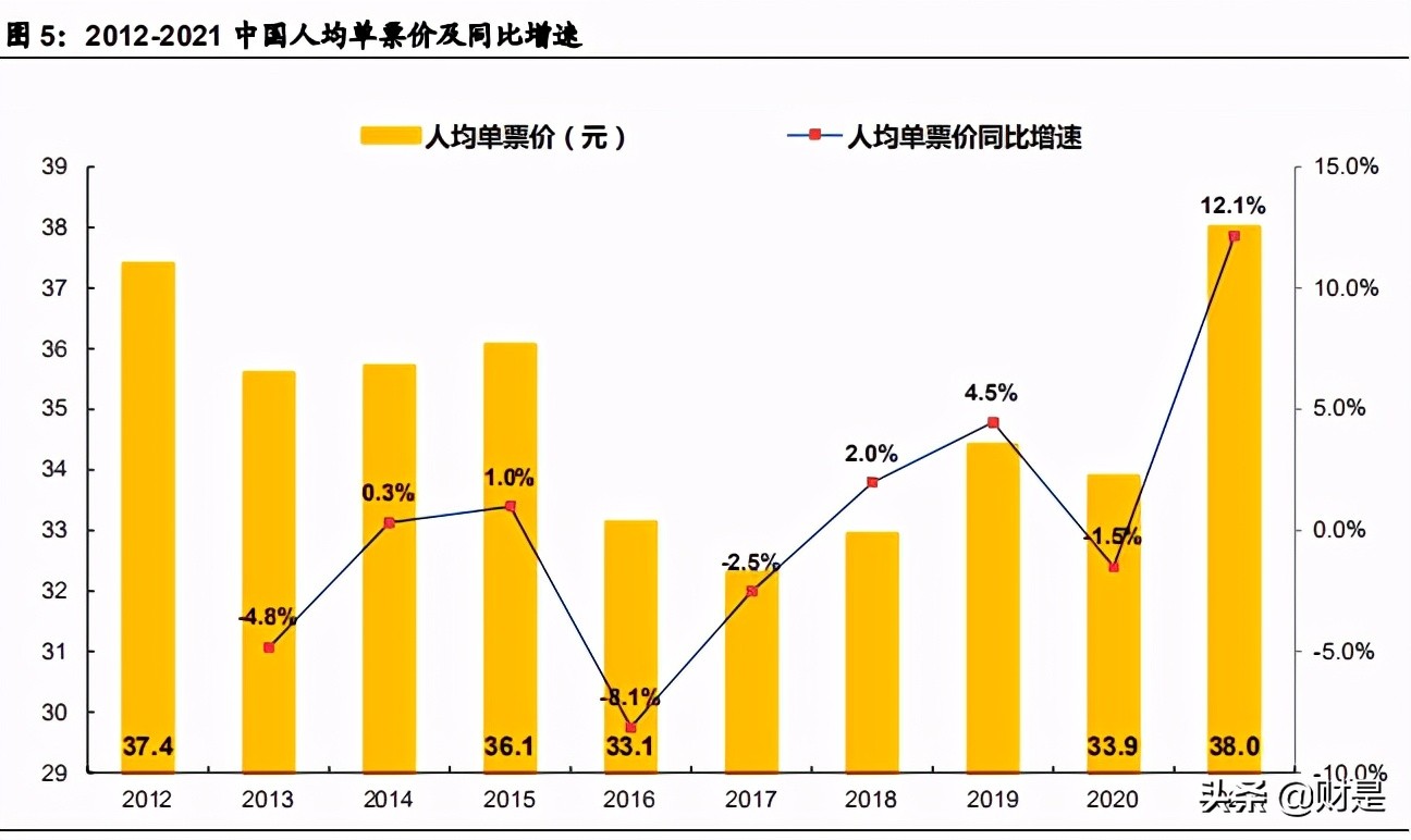 传媒行业研究报告：为什么2021年的院线仍可关注