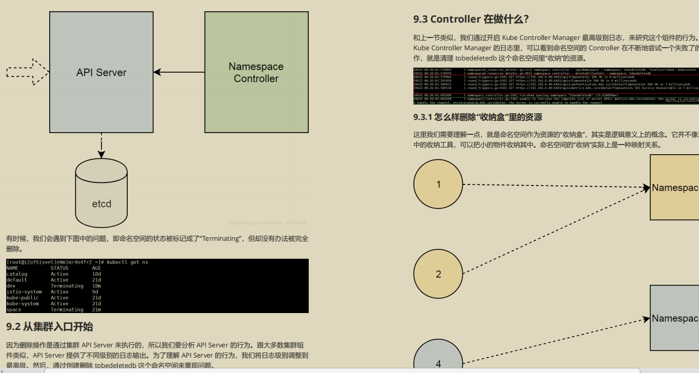 开源爆款,阿里P7技术笔记《k8s+docker》,图文版