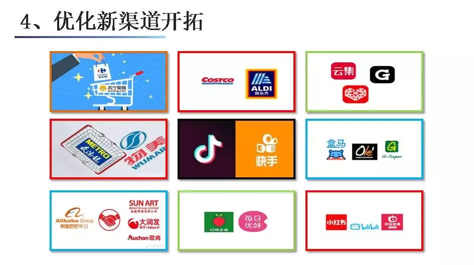 「独家」“2019快消品经销商调查报告”发布