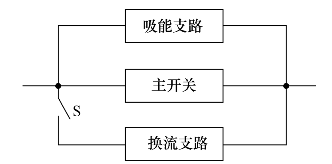 机械式高压直流真空断路器的换流参数研究