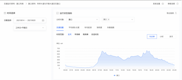 智能信控成效顯著，廣州黃埔打造共建共治共享社會治理新格局