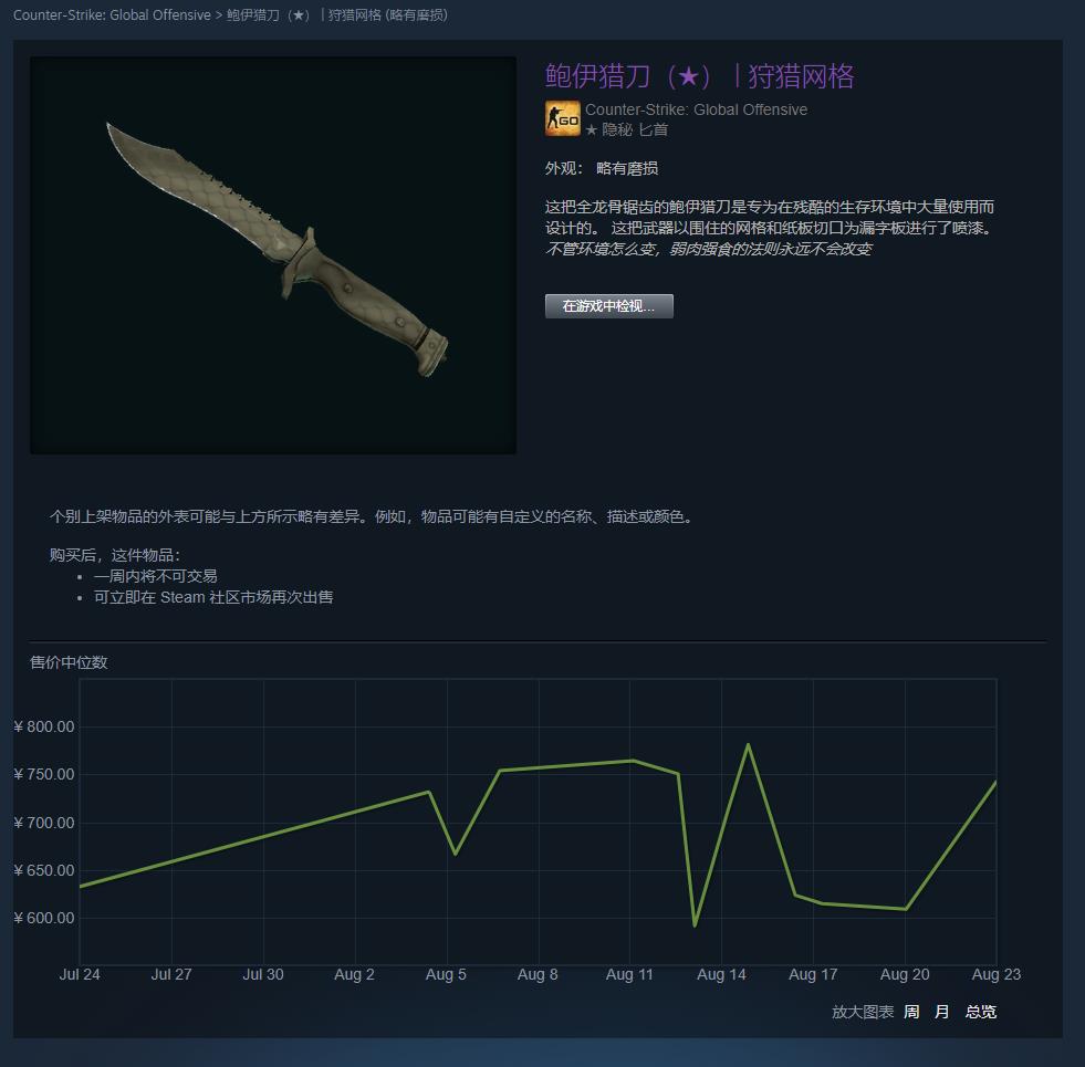 CSGO皮肤推荐——鲍伊猎刀狩猎网格