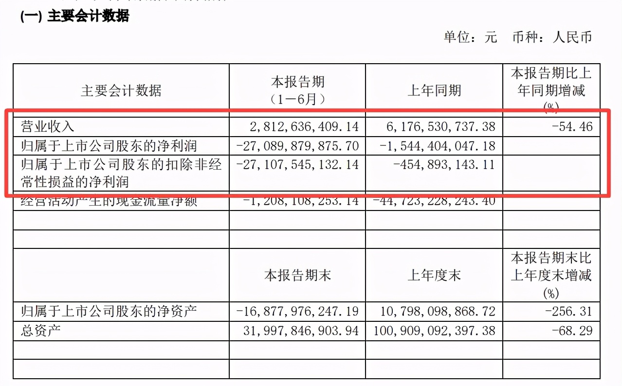 被接管时天安财险已严重资不抵债 前三季度累收14张罚单