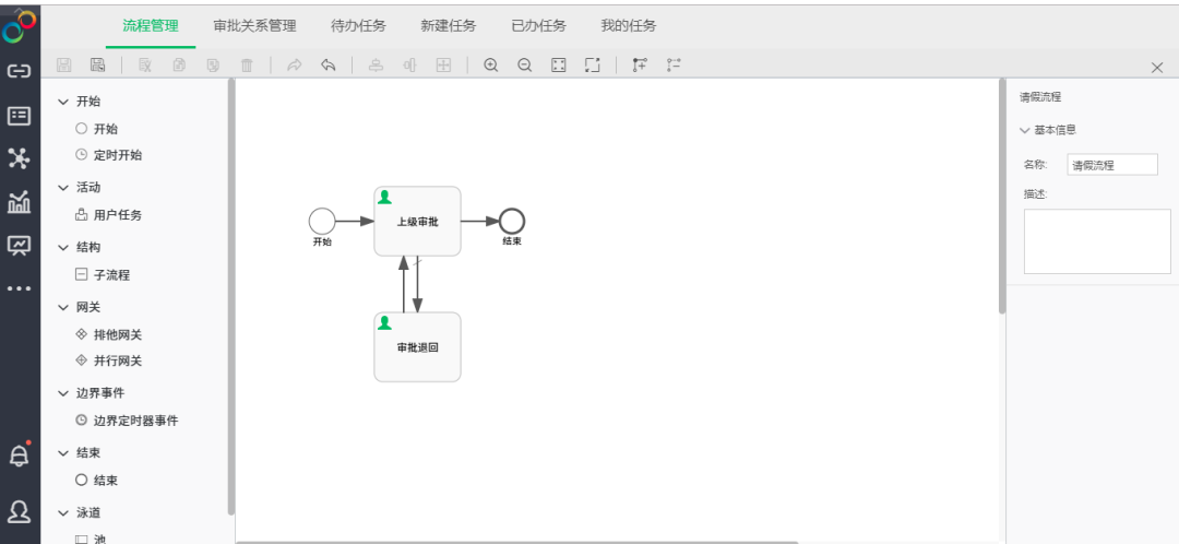 数字时代企业内部如何高效协作？这款工具值得一试