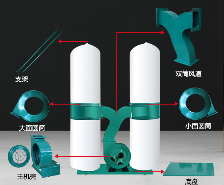 「木工行业」怎样正确选择布袋吸尘器，从业二十年的老师傅这样说