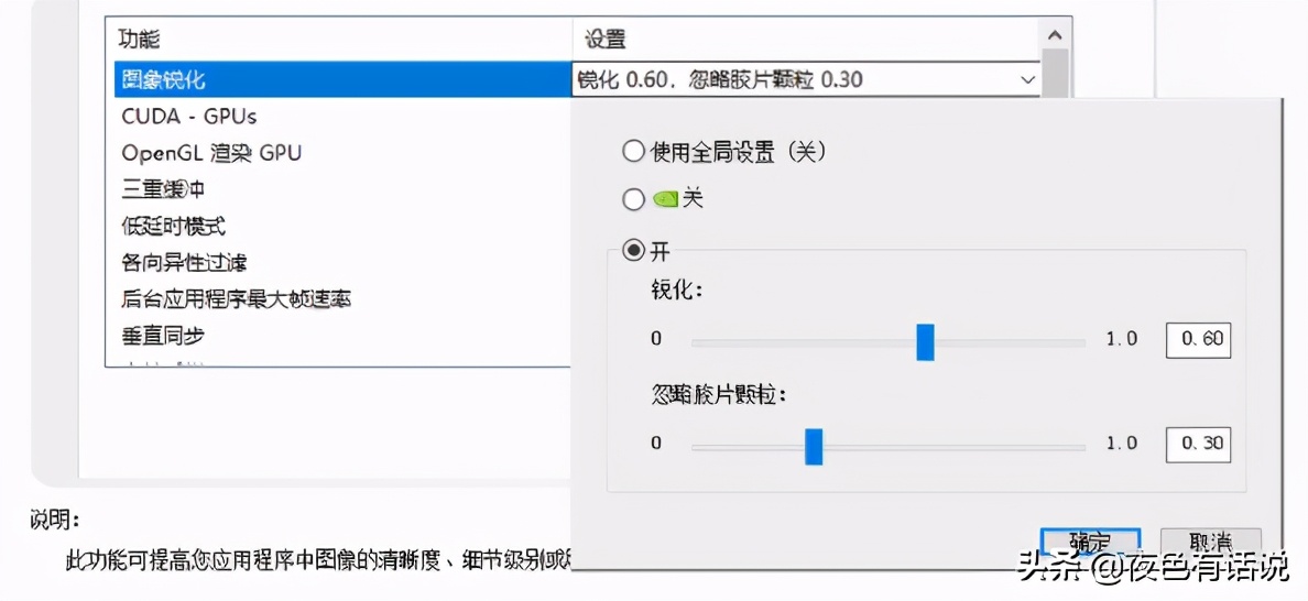 买了赛博朋克却被电脑配置劝退？这么设置让你1060燃烧夜之城