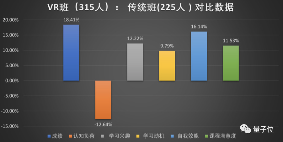 向賽博朋克式上學(xué)低頭，跟誰學(xué)更名“高途”