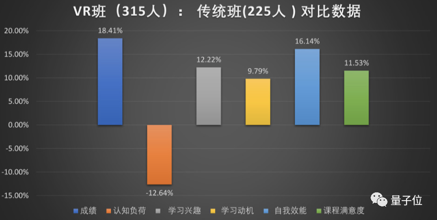 向赛博朋克式上学低头，跟谁学更名“高途”