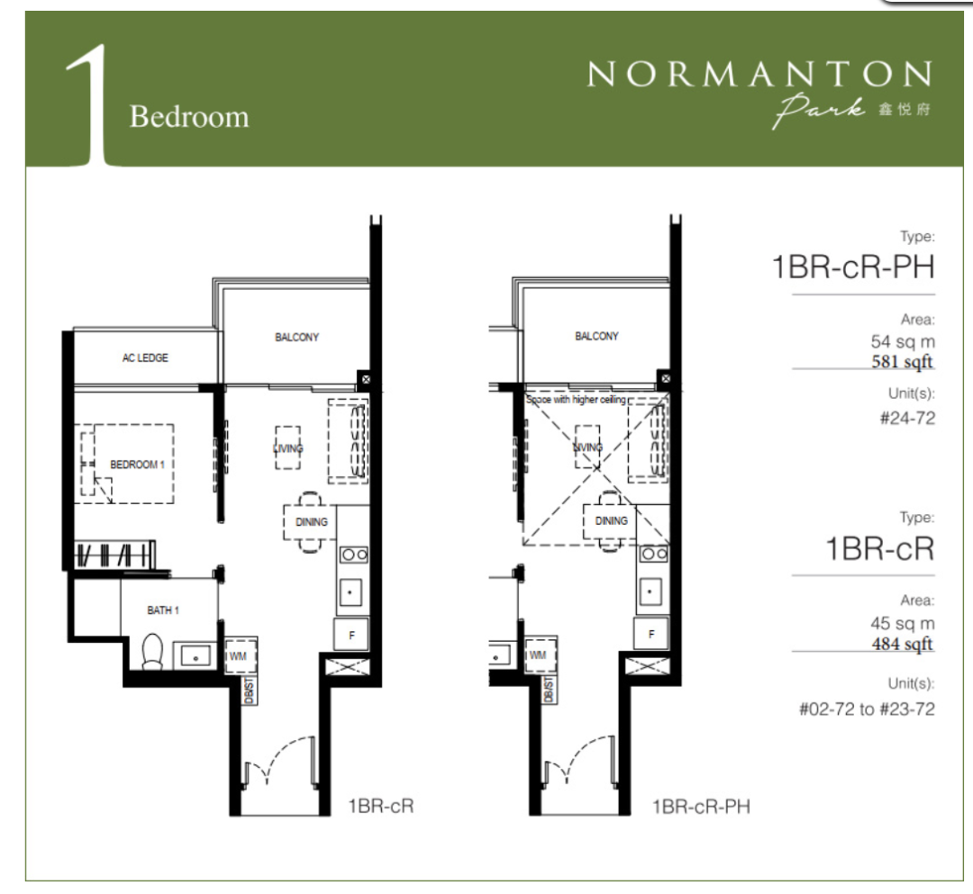 新加坡西海岸背山望海公寓Normanton Park 鑫悦府