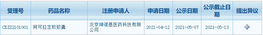 中药1类新药阿可拉定上市申请拟优先审评，一线治疗肝癌