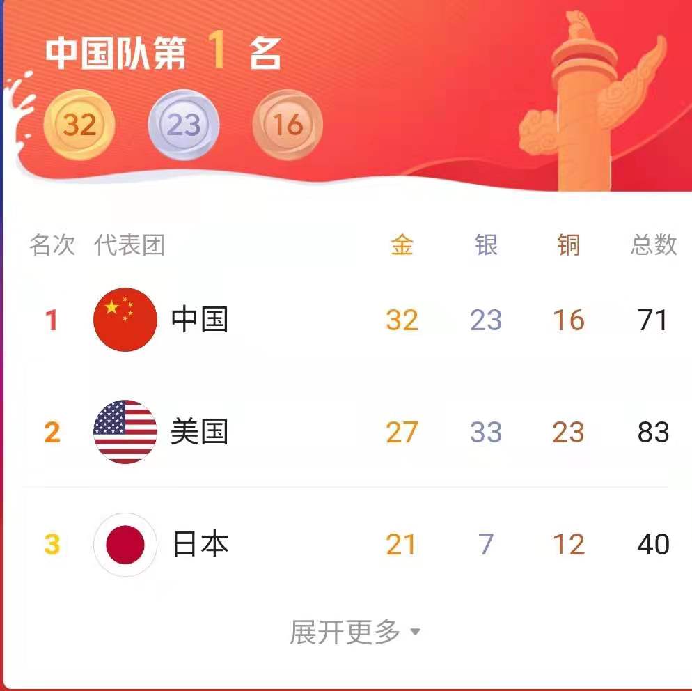 台下的奥运健儿都吃啥？这个国产品牌火到了东