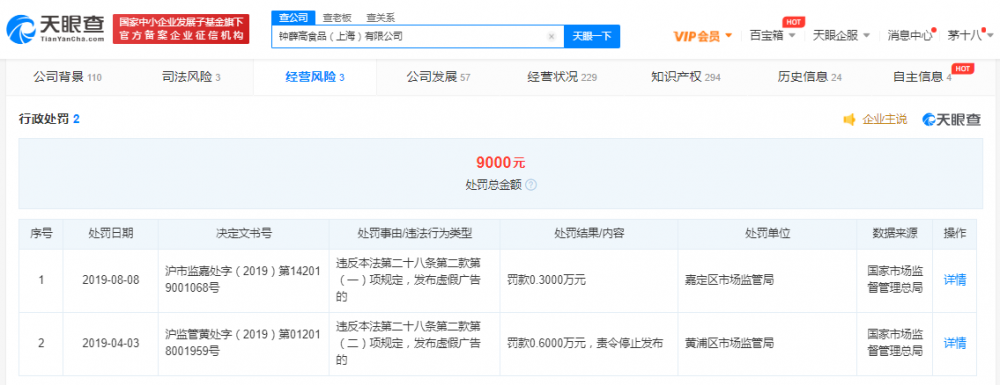 中消协点名钟薛高！钟薛高曾多次因虚假宣传被处罚